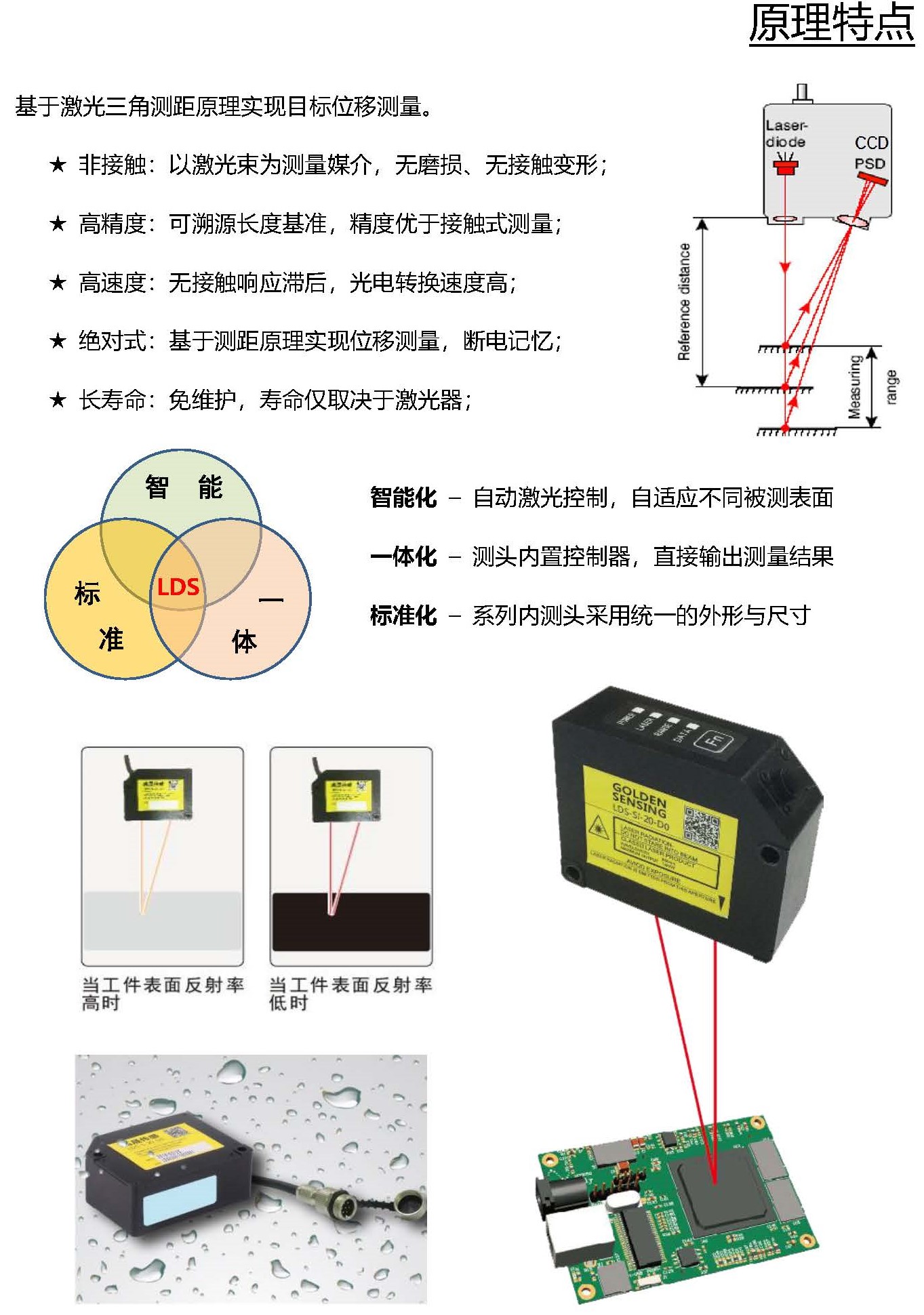 精密型激光位移传感器（LDS-P）- 宣传册（2021.06.02）_页面_3.jpg