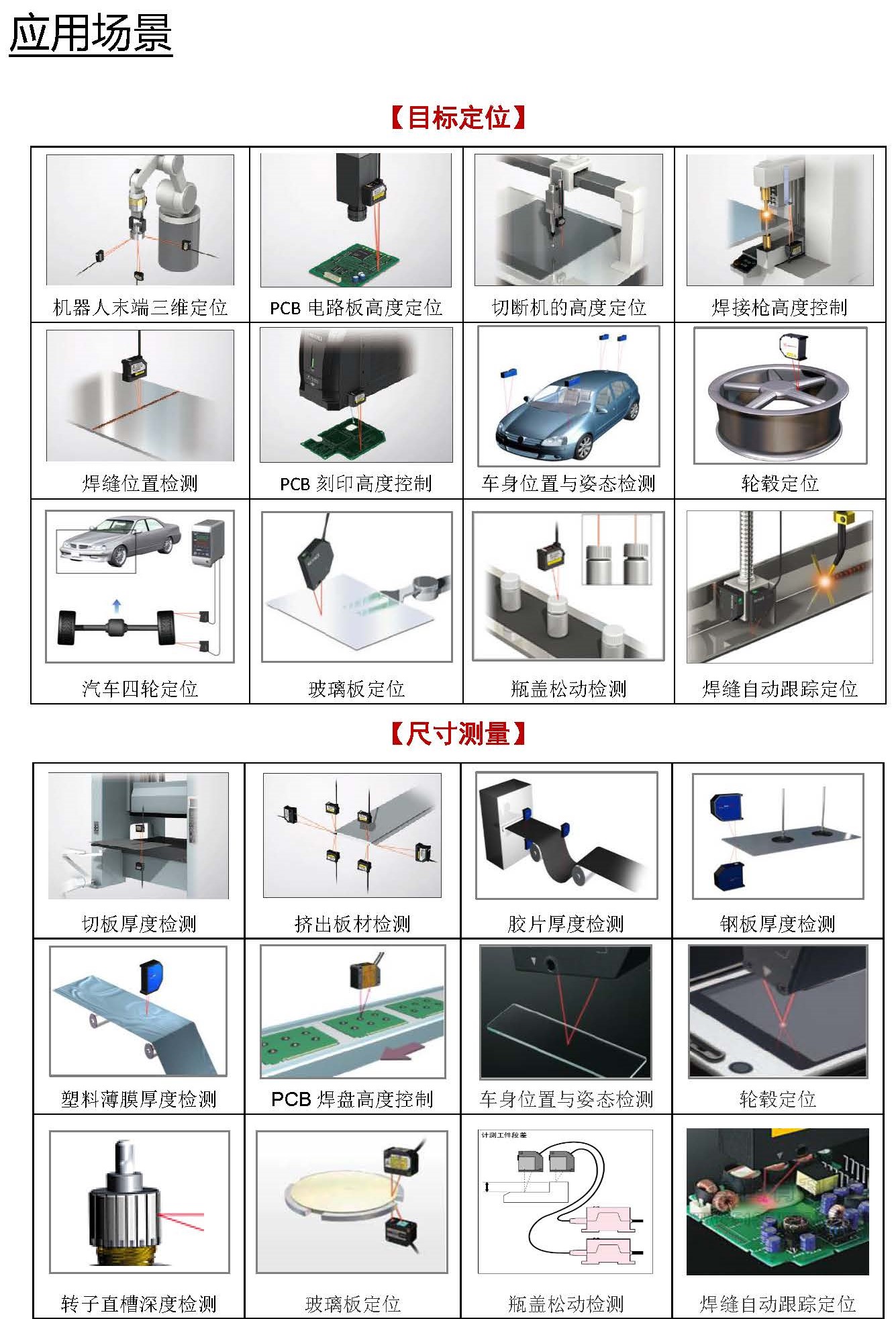 精密型激光位移传感器（LDS-P）- 宣传册（2021.06.02）_页面_4.jpg