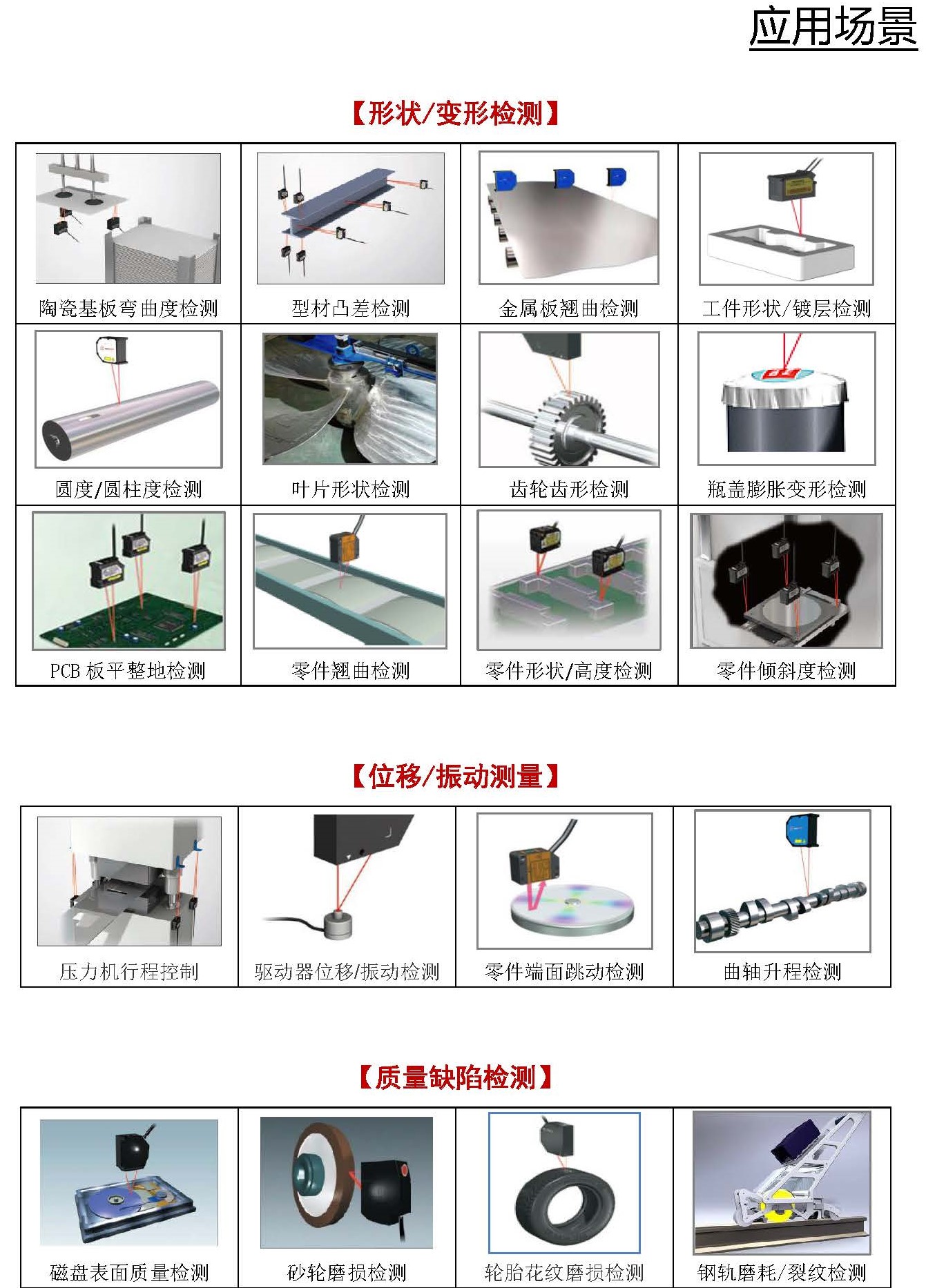 精密型激光位移传感器（LDS-P）- 宣传册（2021.06.02）_页面_5.jpg