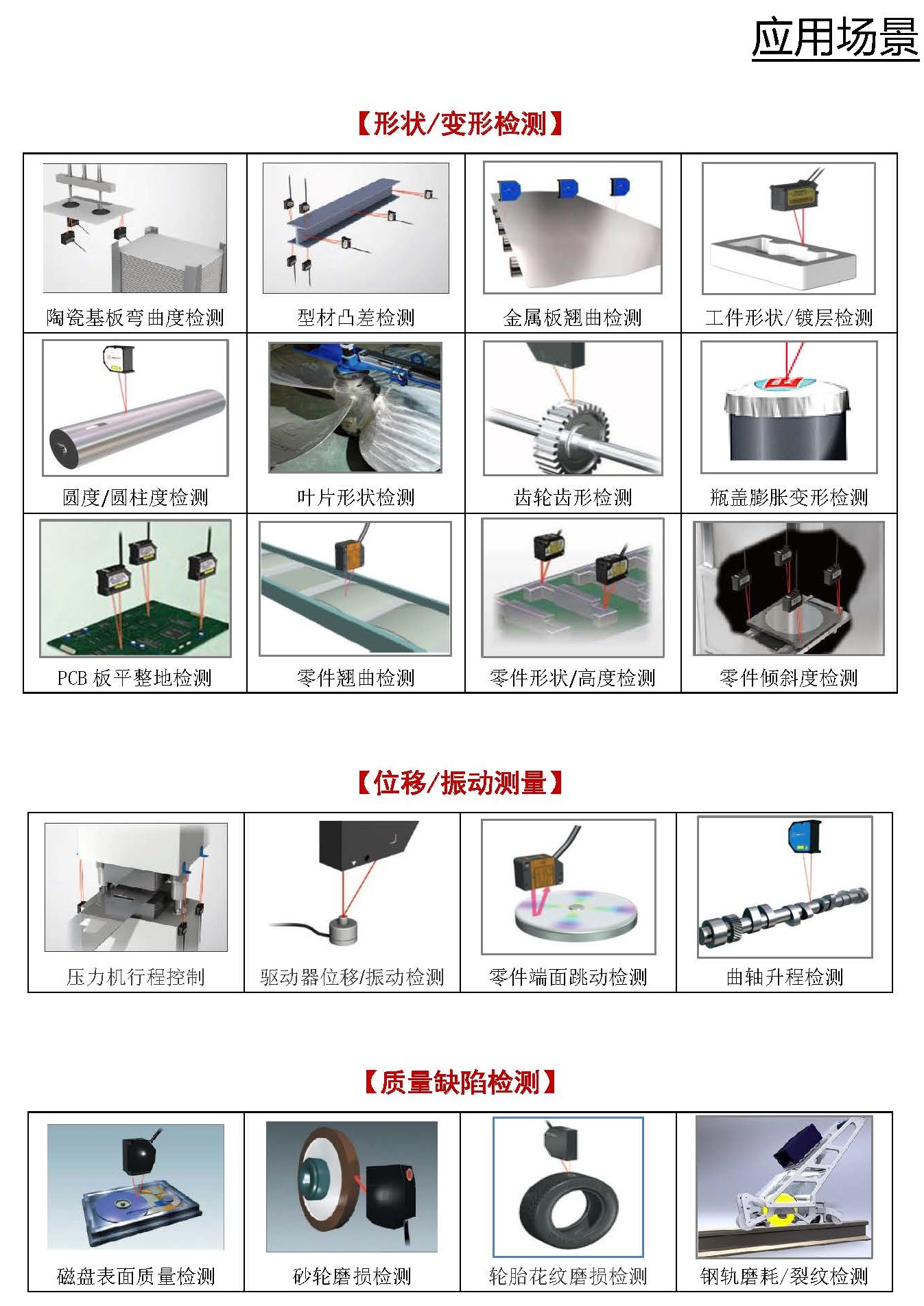 标准型激光位移传感器（LDS-S2）- 宣传册（2021.06.02）_页面_5.jpg