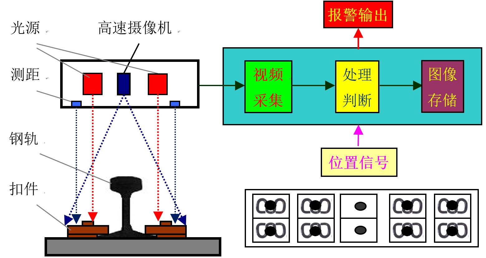 探测系统组成.jpg