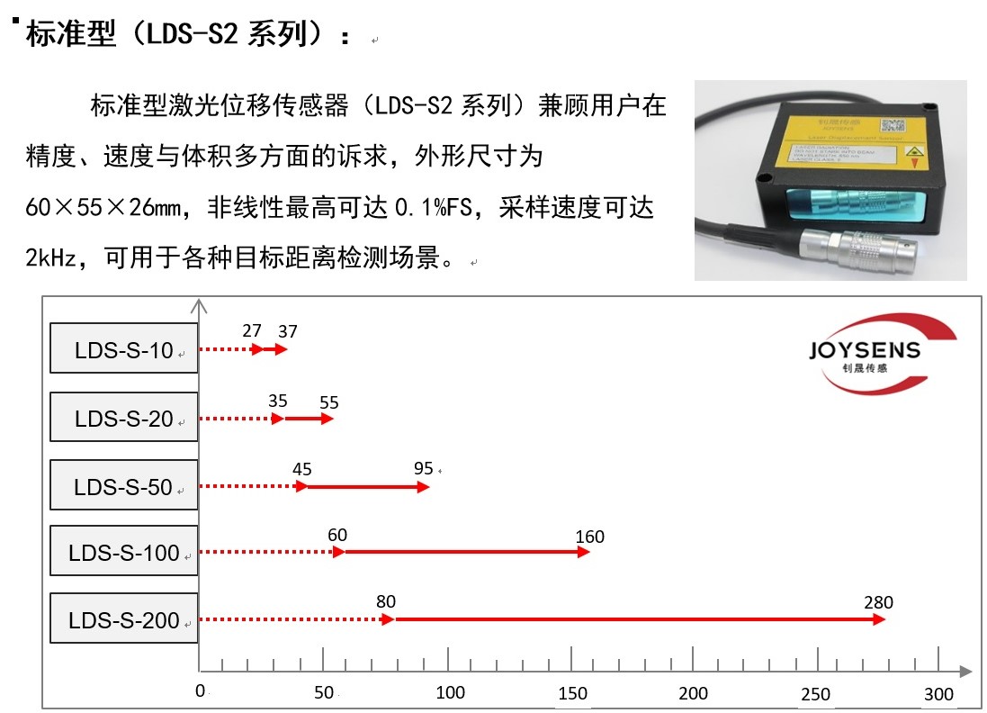 标准型.jpg