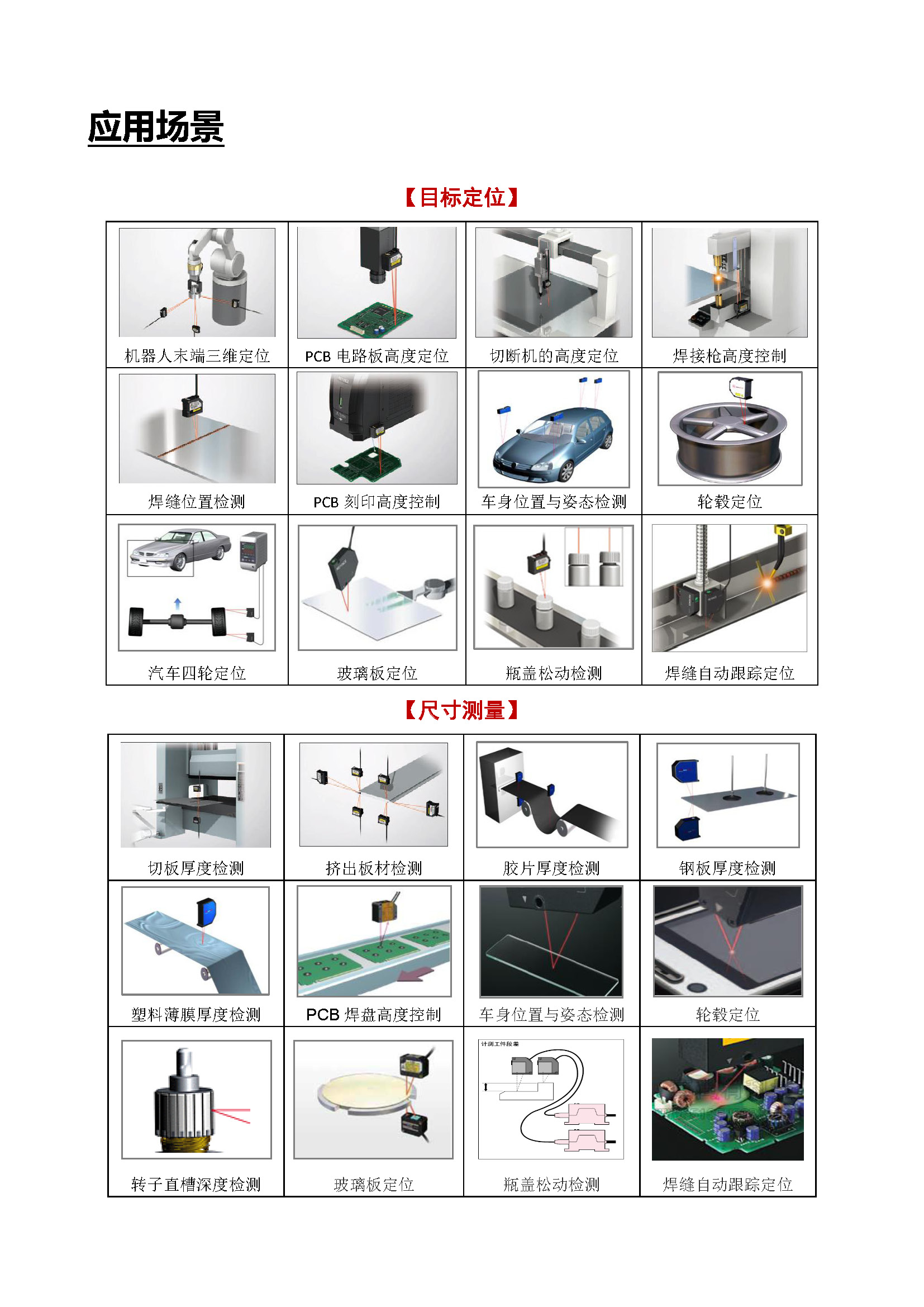 激光位移传感器（LDS）- 宣传册（2022.05.12）_页面_04.jpg