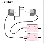 16. 零件宽度检测.jpg