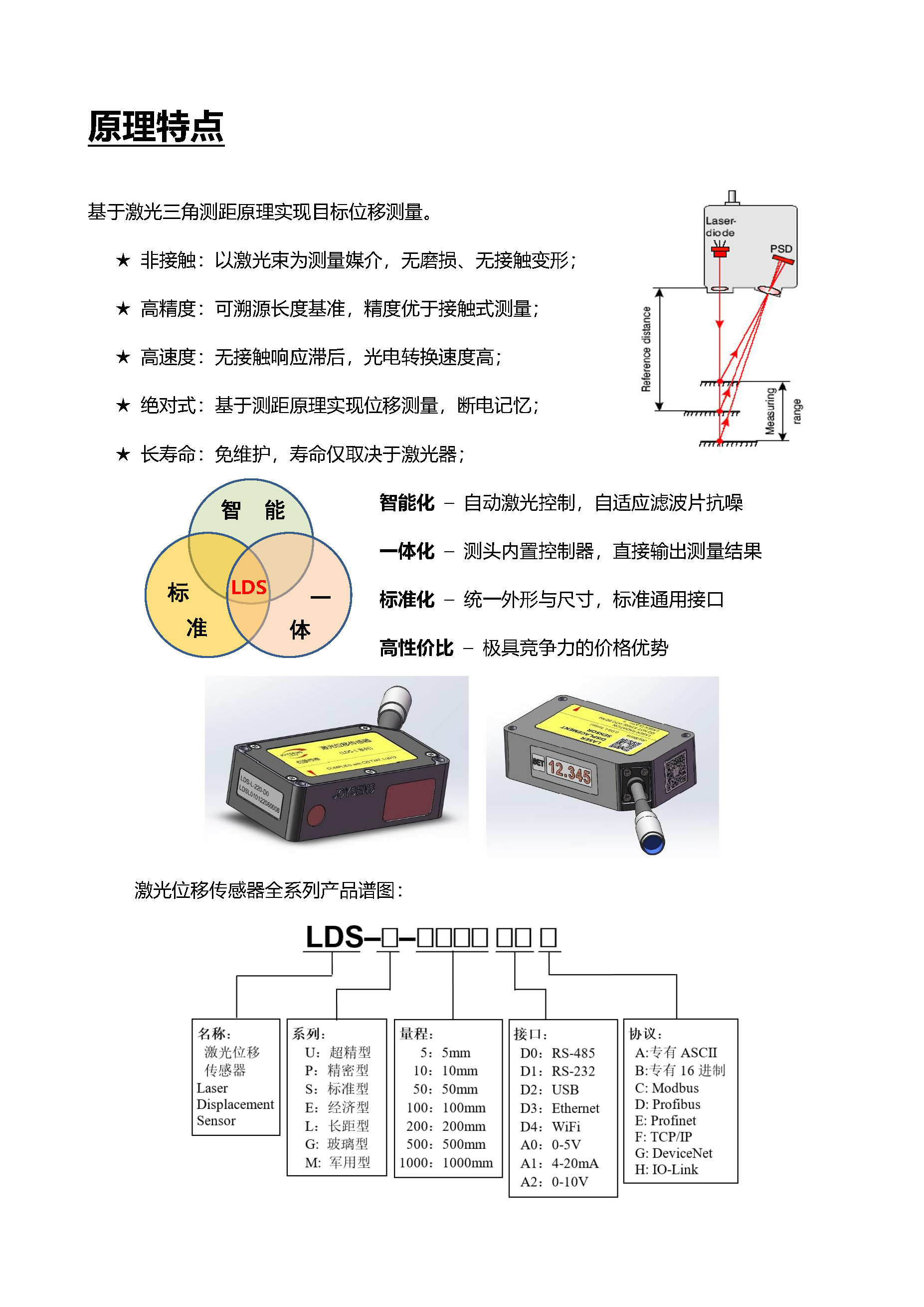 长距型激光位移传感器（LDS-L）- 宣传册（2022.05.20）_页面_2.jpg