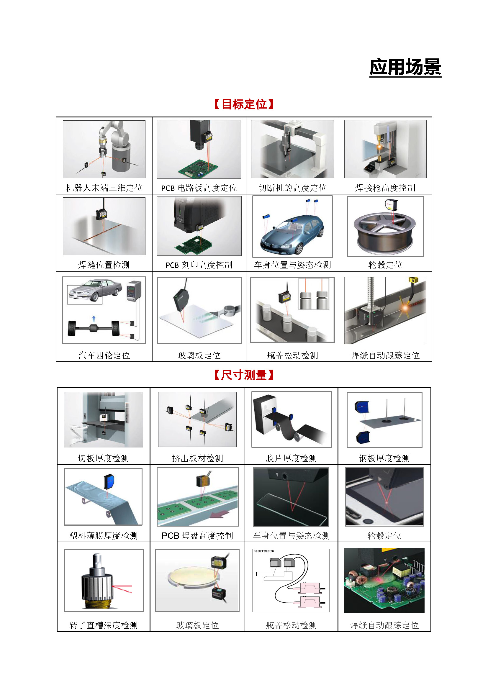 长距型激光位移传感器（LDS-L）- 宣传册（2022.05.20）_页面_3.jpg