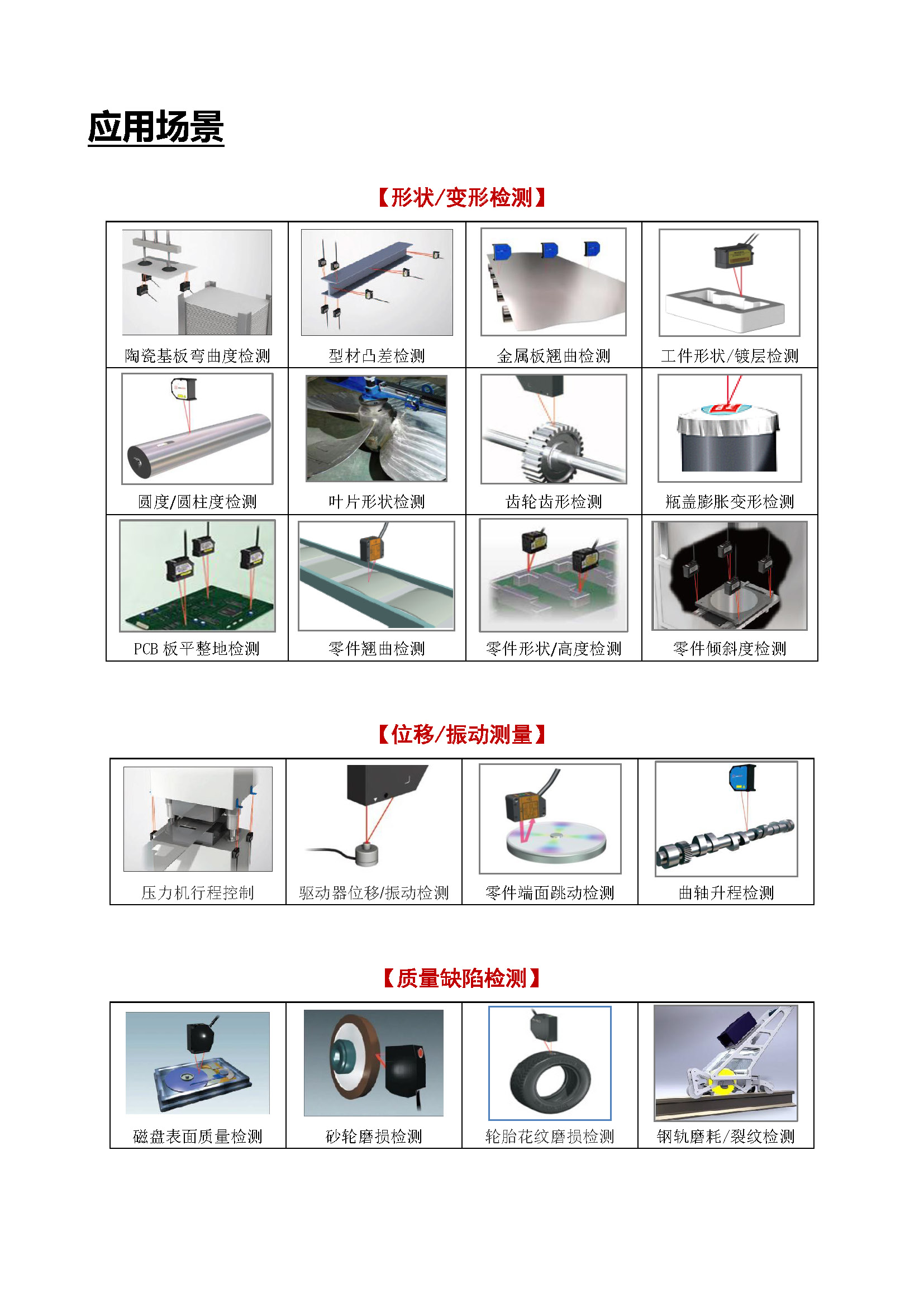 长距型激光位移传感器（LDS-L）- 宣传册（2022.05.20）_页面_4.jpg